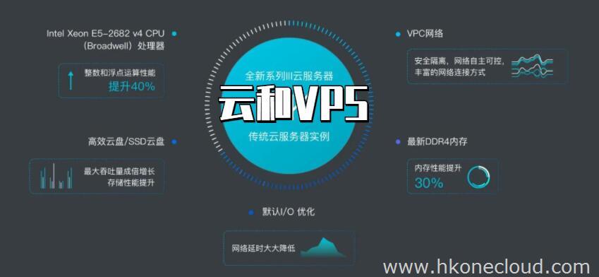 台湾vps和云服务器的区别